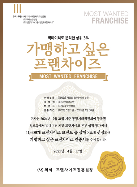 외식프랜차이즈진흥원 선정 가맹하고싶은 프랜차이즈 상위 3% 인증서